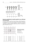 Estruturas de Aço